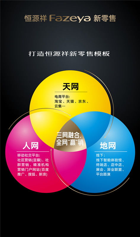 微羊科技董事長嚴(yán)李正出席恒源祥90周年慶典，共探互聯(lián)網(wǎng)銷售新未來