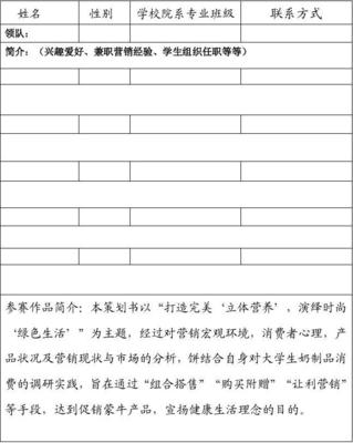 第六屆蒙牛杯銷傲江湖營銷策劃 互聯網銷售新篇章
