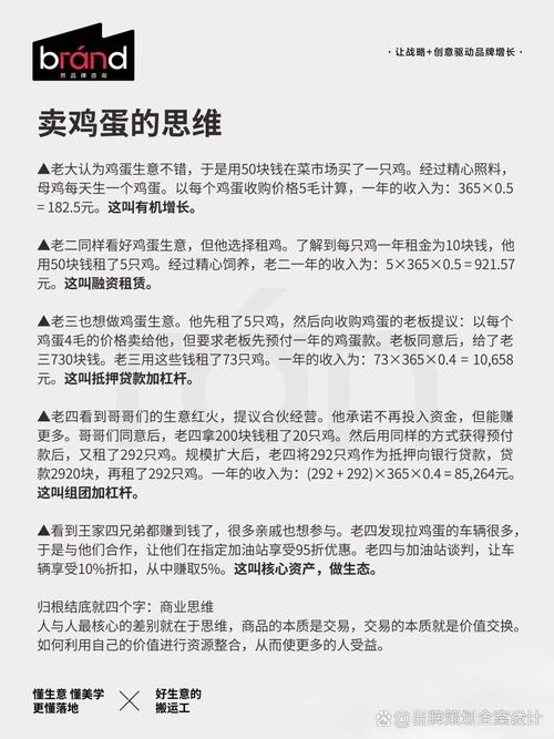 市場營銷# #品牌策劃# #自律# #品牌# #品牌全案設計